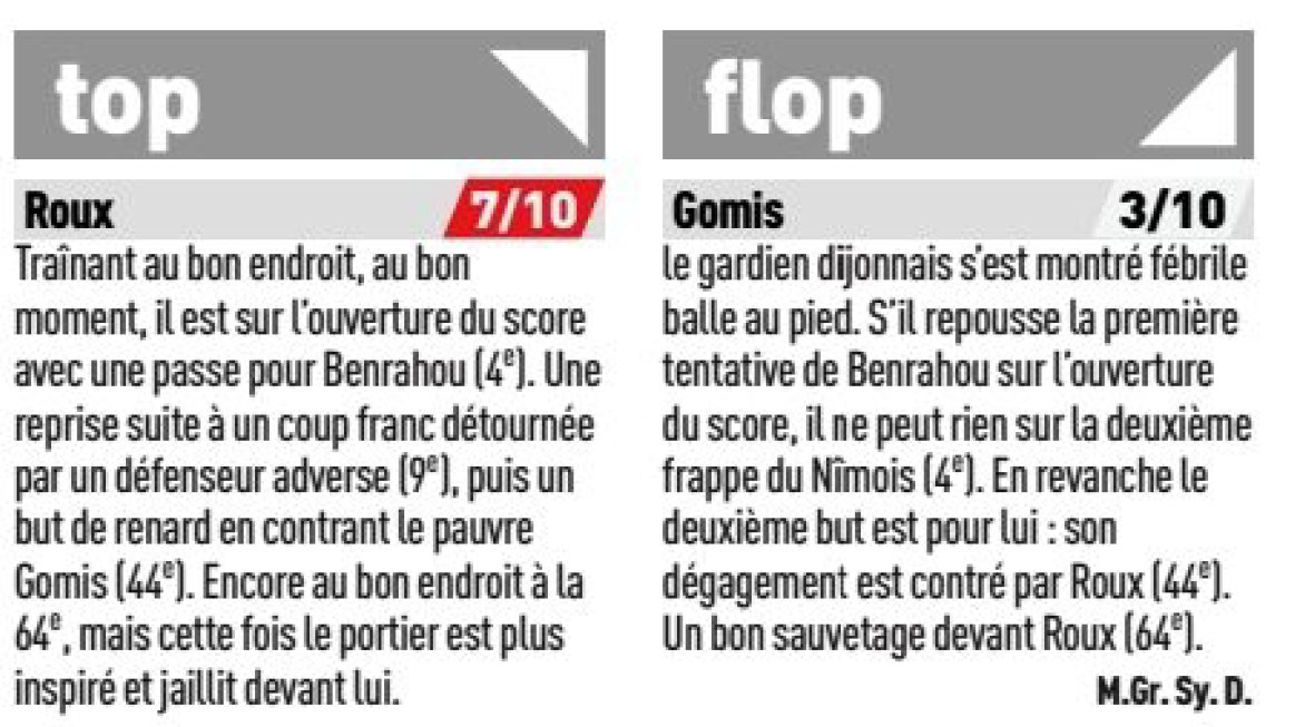 Saison 2019-2020 - 23 ème journée de Ligue 1 Conforama : NO -DFCO EQEpb4BUYAAXoiW?format=jpg&name=medium