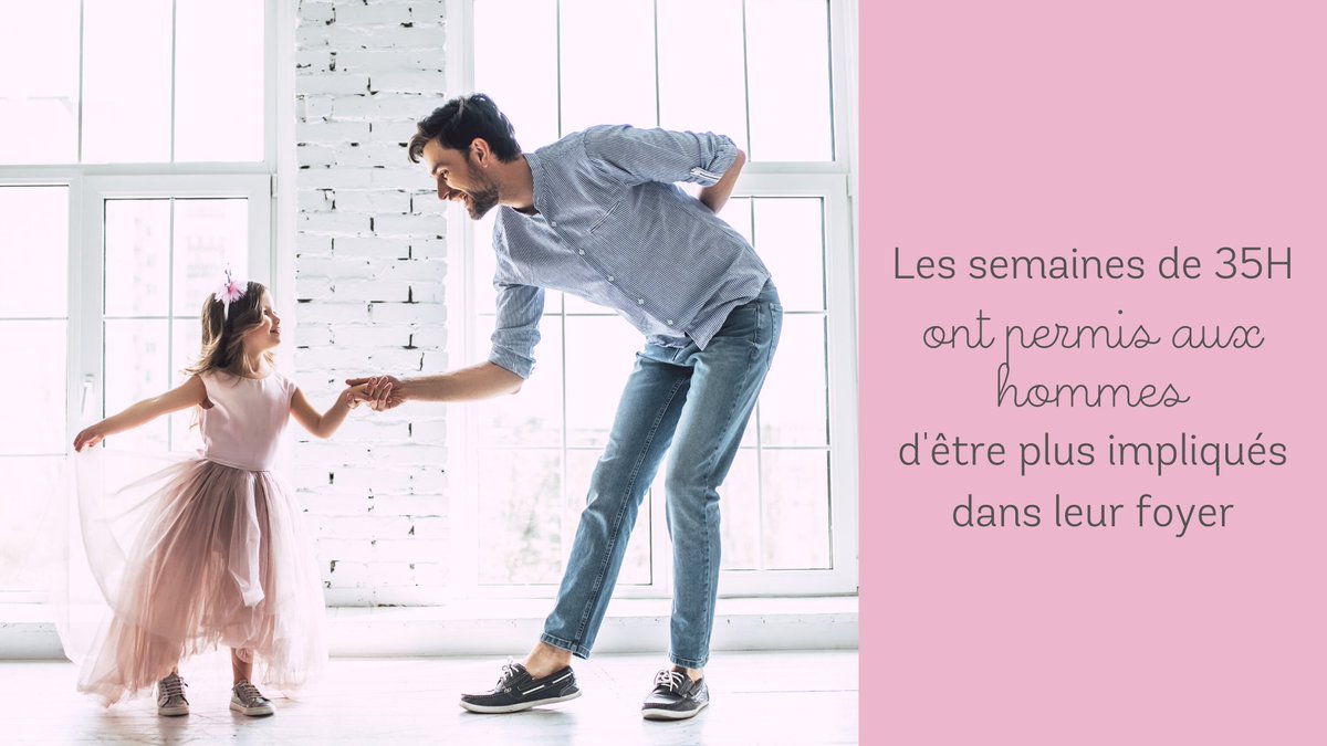 Saviez-vous que les semaines de 35h ont permis aux hommes de plus s’impliquer sur les tâches ménagères ? Il semblerait qu’ils y consacrent 12 minutes quotidiennes de plus que leur concitoyens ayant des semaines de 39h.