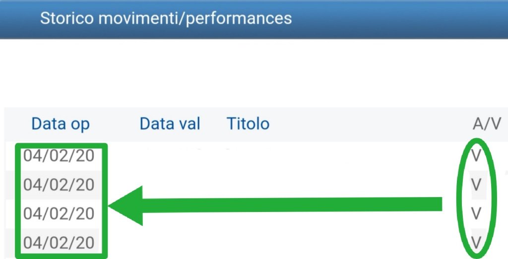 DarioSchettini's tweet photo. 04/02:🔥4 titoli venduti🔥 https://t.co/UY40p1e2fT https://t.co/04NSdvtEAP