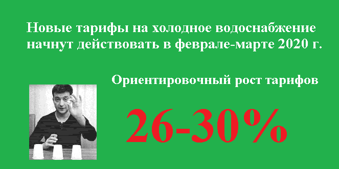 Вода подорожчає: Нацкомісія затвердила нові тарифи - Цензор.НЕТ 7419