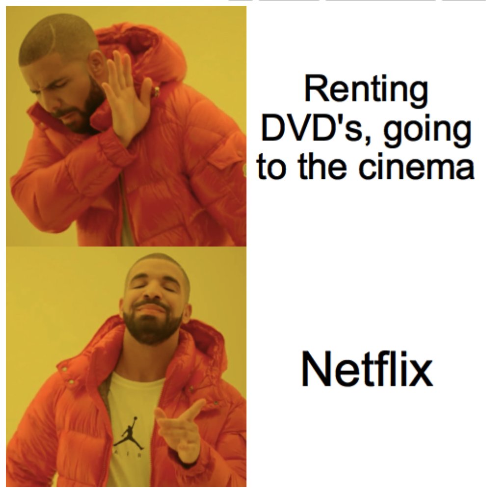 justjadde's tweet image. #com112 Content piece #2
Netflix and the impact of the web on traditional media