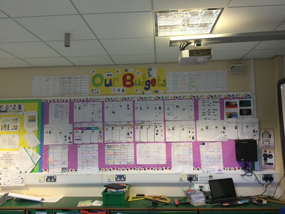 StJohnsPSDerry's tweet photo. Year 7A working on their monthly food budgets #learningforlife #mathsineverydaylife https://t.co/WnSqc78elX