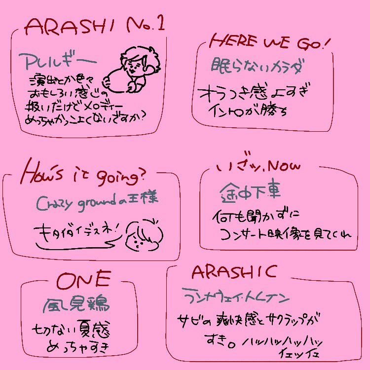 黒文字は読まなくていいです 