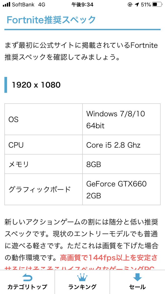 フォートナイト 推奨スペック