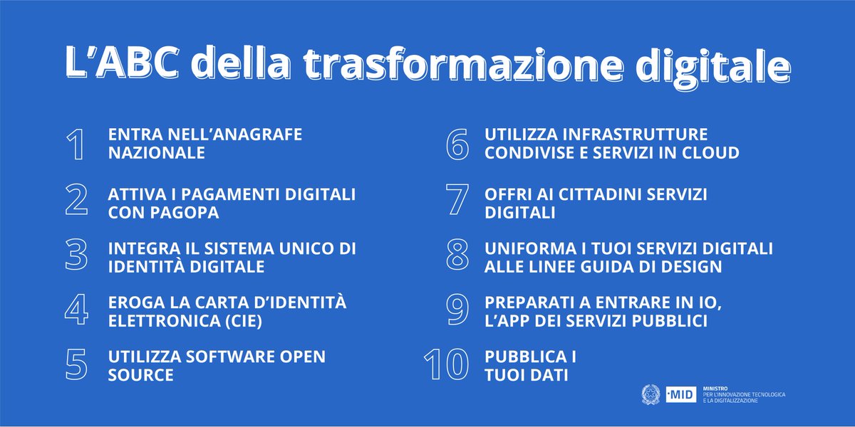 Leggi la guida che ogni Comune in Italia può (e in molti casi deve per legge) adottare per vincere la partita della trasformazione digitale, un processo graduale di cui devono essere protagoniste le amministrazioni locali.

La puoi trovare qui > 
medium.com/team-per-la-tr…