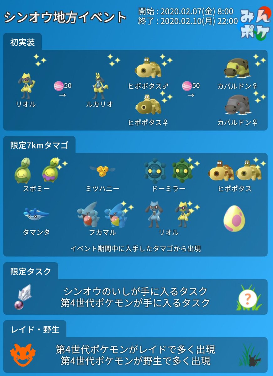 ポケモンgo攻略 みんポケ シンオウ地方イベント 開催期間 2 7 金 8 00 2 10 月 22 00 やることリスト 7kmタマゴを孵化してリオル ヒポポタス フカマルなどの色違いをゲット タスクからシンオウのいしをゲット レイド タマゴ 野生