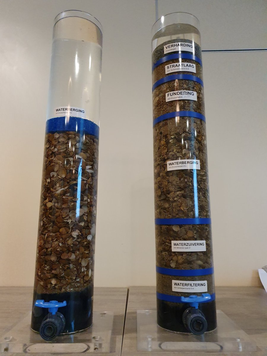 Ger Pannekoek tweet media