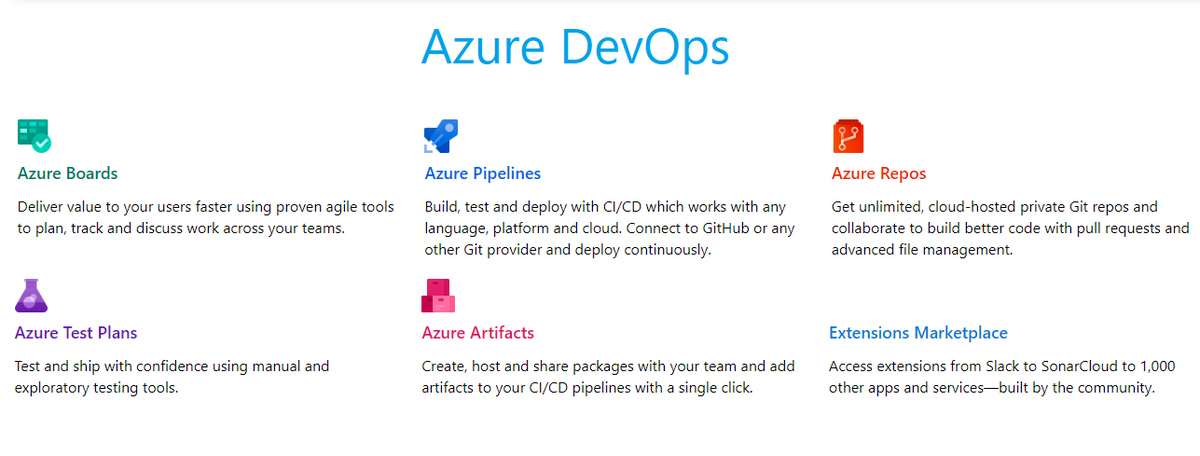 Flexmind_co's tweet photo. The DevOps software market is projected to grow from $2.9 billion in 2017 to $6.6 billion in 2022 (source: estimates from IDC). Get certified on Azure DevOps https://t.co/HELH88sJkA and take your career to the next level

#azuredevops #az400 #vsts #IaaC #elearning #certification https://t.co/vAzBjTjmIR