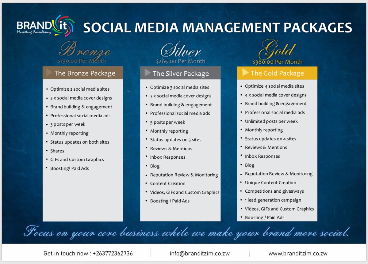 branditzim's tweet photo. Focus on your core business while we make your brand more social. #brandit #growyourbusiness #besocial #bevisible #beheard #socialmediamarketing https://t.co/lW7kP7kED3