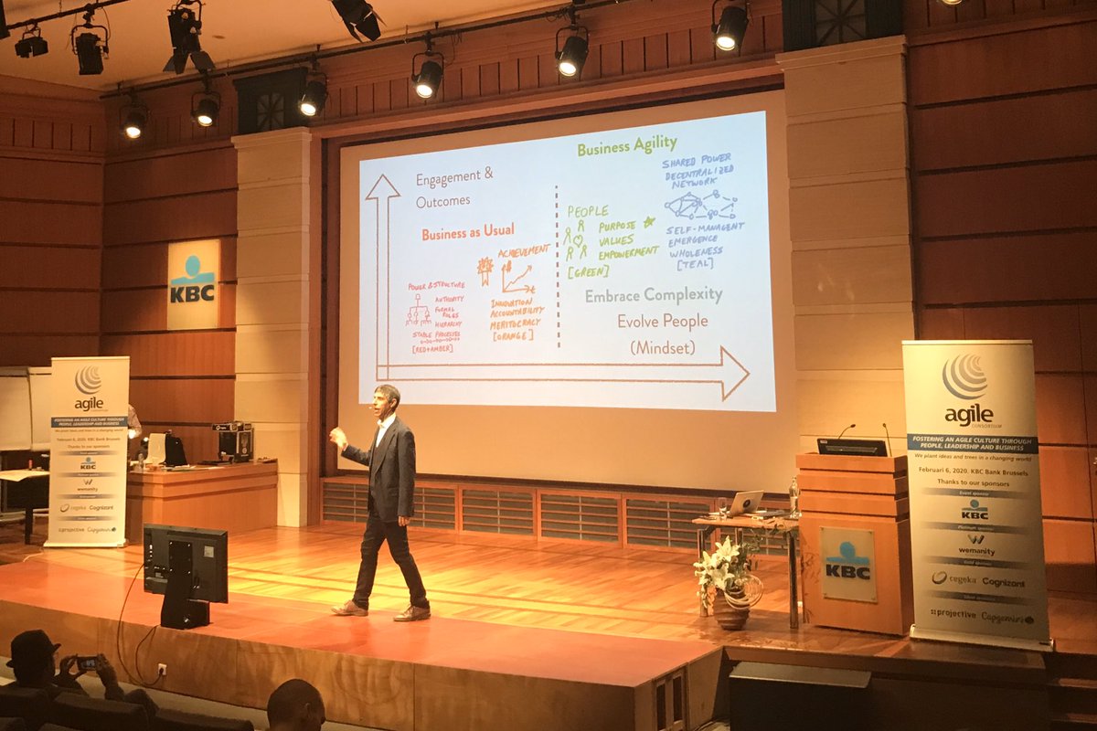 Let managers support your inter-related responsible teams. Evolving people is the real goal of #Agile. Start with leadership. Engagement and outcomes will follow. <a href="/MichaelSahota/">Michael K Sahota</a> #ScaBru20