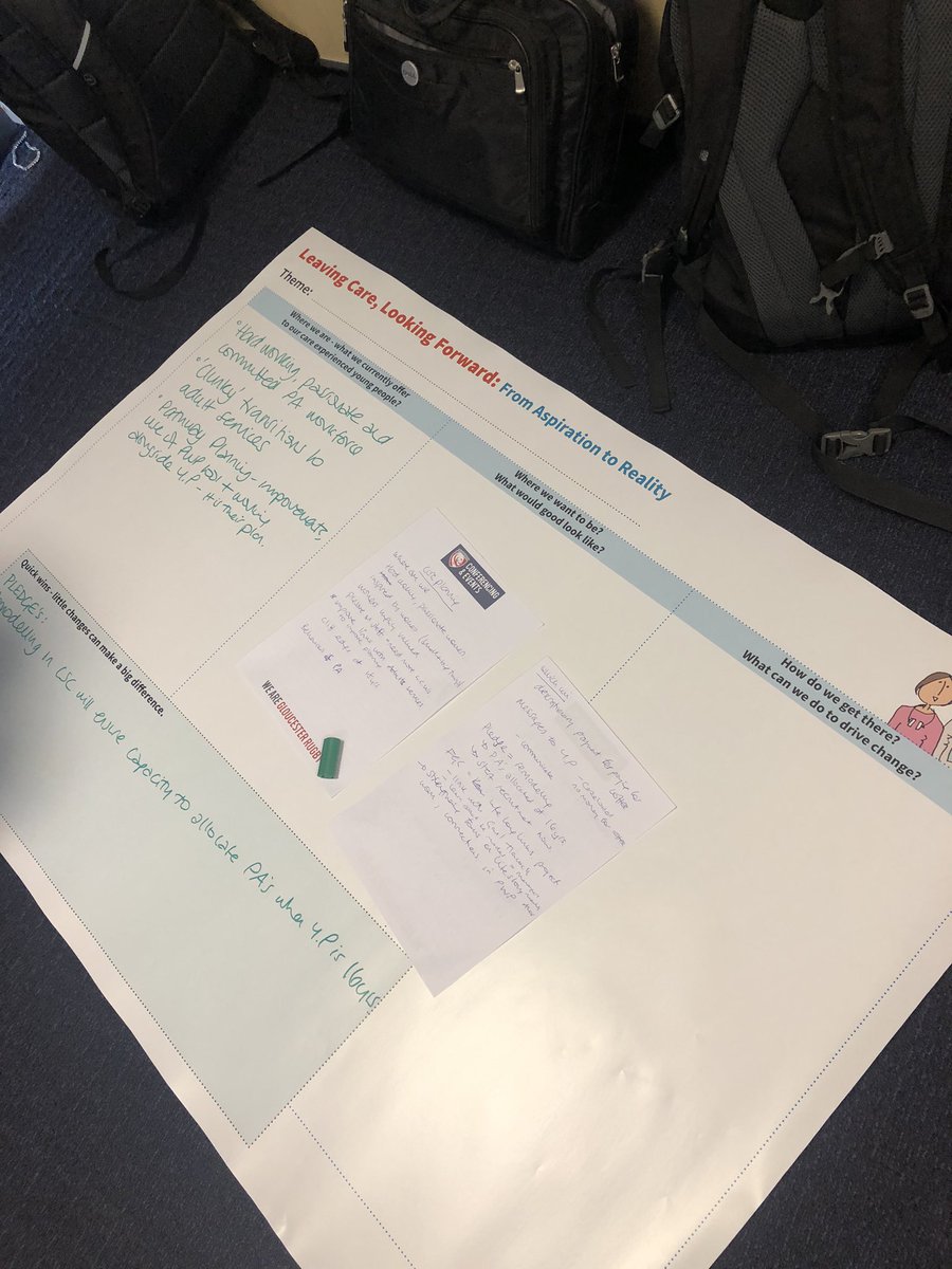 GCC_CandFHub's tweet photo. Participants are now working together in thematic workshops to pledge how we can take our #careleaversoffer from #aspirationtoreality. Some really good discussions going on &amp; certainly a need &amp; want to make a change &amp; difference. #eclcm @GlosCC  #corporateparents #careleavers https://t.co/J82BuMNxC5
