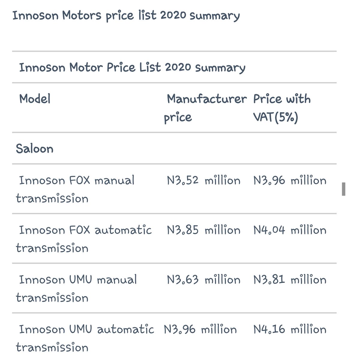 Here's a full list of innocent vehicles and their prices