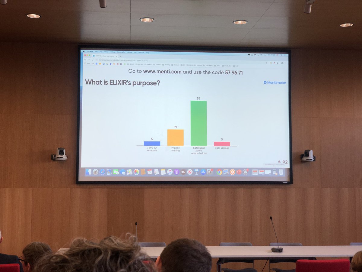 SSirarat's tweet image. And we must be doing something right, most people in the room know that we are the guardian angel of #dataforlife @ELIXIREurope 🤩😻