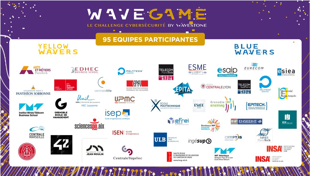 Risk_Insight's tweet image. 📢Les inscriptions au #Wavegame, Challenge #cybersecurite by @wavestoneFR, sont terminées !

🧑‍🤝‍🧑+ de 500 étudiants de France, Belgique et Suisse
🗓️Début des épreuves le 13/02

👉Pour suivre le Challenge : wavegame.wavestone.events