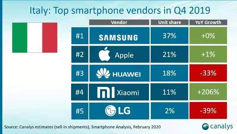 Wang Xiang tweet media