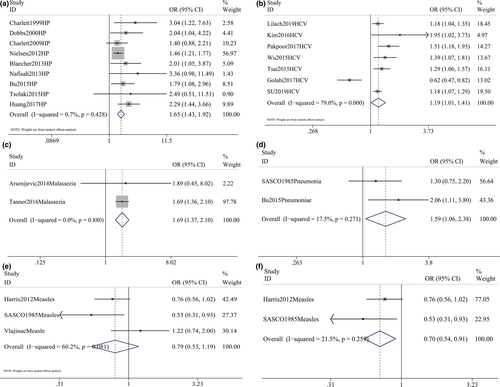 The Science of Parkinson's tweet media