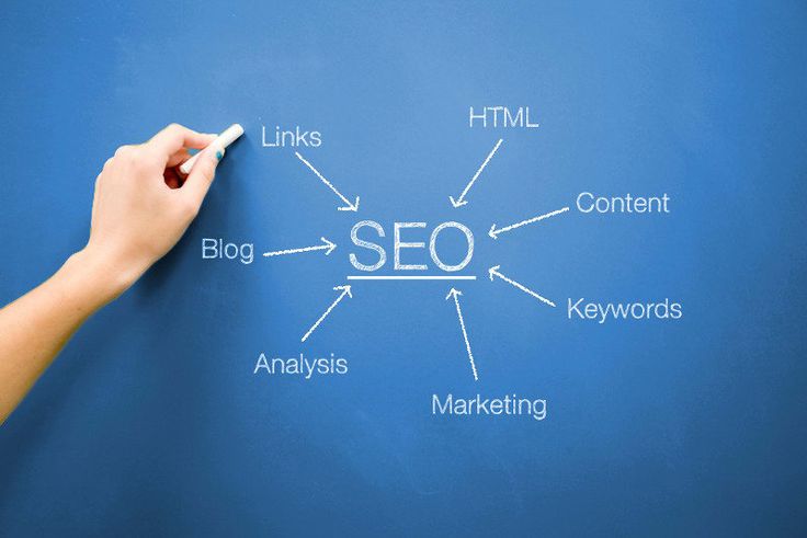 تحسين نتائج محركات البحث seo