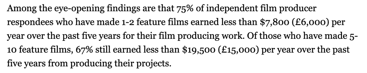 This is pretty sad - <a href="/PactUK/">Pact</a>, <a href="/BBCFilms/">BBC Films</a>, <a href="/Film4/">Film4</a> and <a href="/BFI/">BFI</a> survey of indie #producers shows that most don't make enough to get by. 

We need to do more to ensure that everyone working in British #film is paid fairly or we'll lose our talent and reputation.

deadline.com/2020/02/film4-…