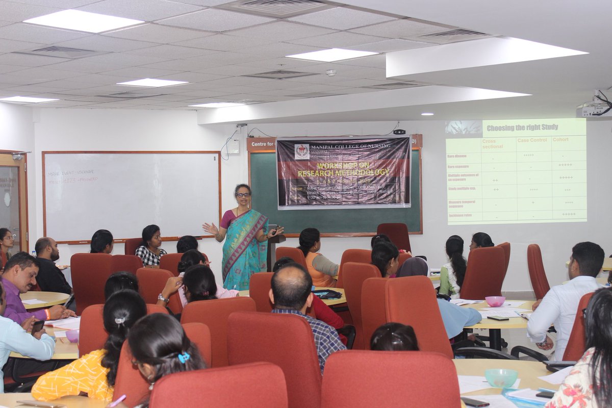 MconManipal's tweet photo. The second day of #ResearchMethodologyworkshop in action!!! Enthusiastic participants were engaged in various sessions of research process by experts @Mamatha84400323 @BabySNayak1 Dr.Veena G Kamath, Dr Sonia R B D’Souza and Dr Ravishankar. A fruitful day indeed. #Researchdesigns https://t.co/wbOvmfVzRo