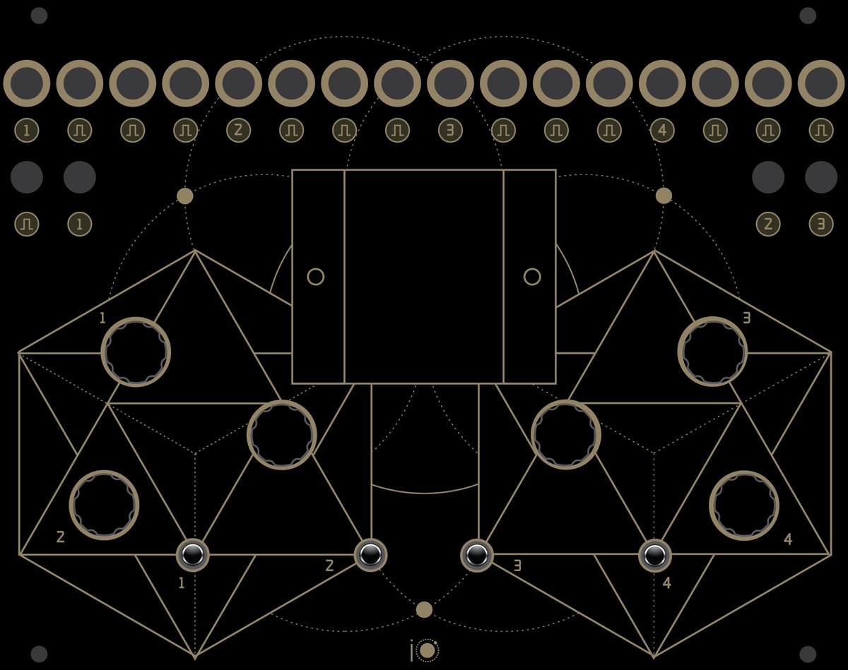 IOLabs Flux - Eurorack Module on ModularGrid