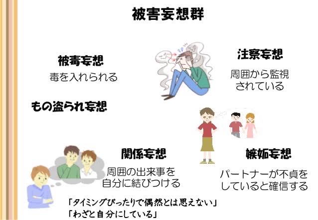 露出度が高い女性の広告を見て 私が性的消費されたように感じる という人が 茜さやさんや春名風花さんに一切共感出来ないということに何か未知の病名がついているのでしょうか Togetter
