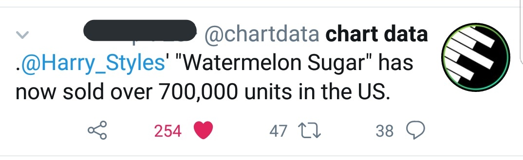 "Watermelon Sugar" has now also sold over 700k in the USA, even tho it doesnt have a mv yet or radio impact. This is harrys THIRD song from "Fine Line" to achieve this.