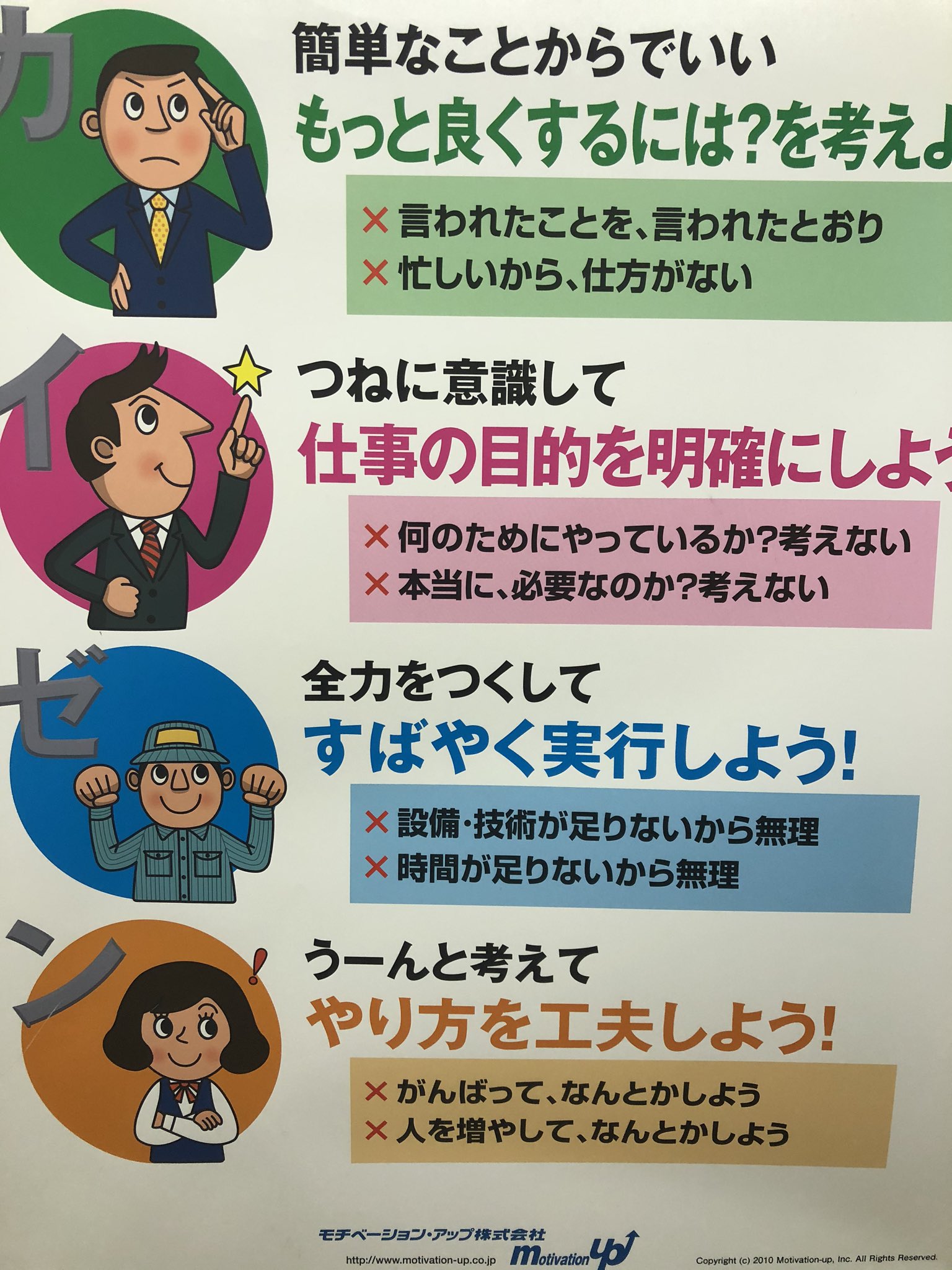 モチベーションアップ株式会社 Twitter Search Twitter