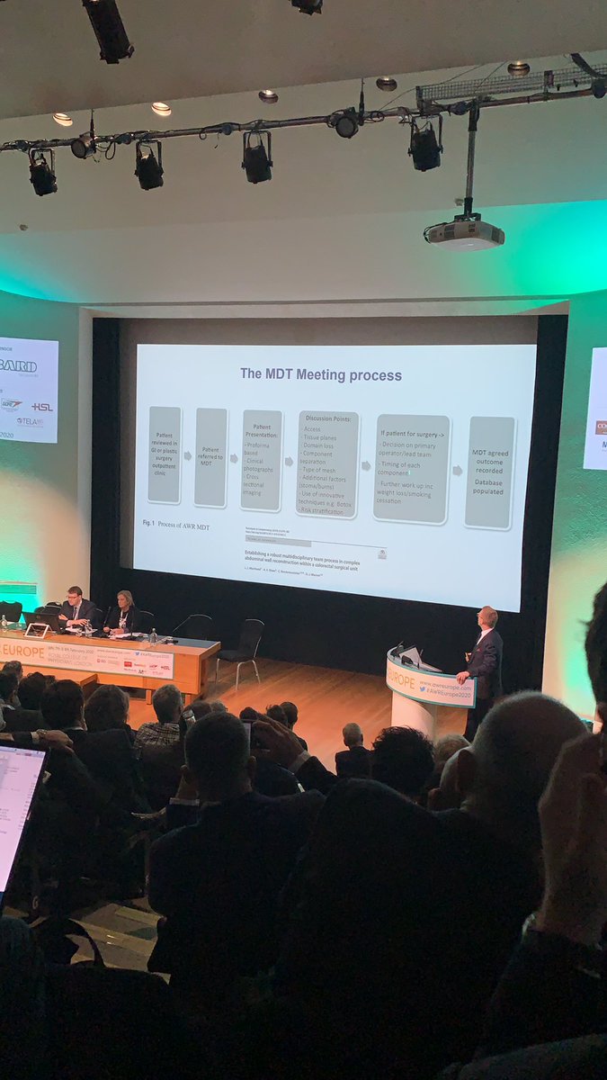 drdabdeb's tweet photo. Discussing complex decision making through an MDT platform by @DrOliverWarren #awreurope2020 https://t.co/7CXFMA6pGp