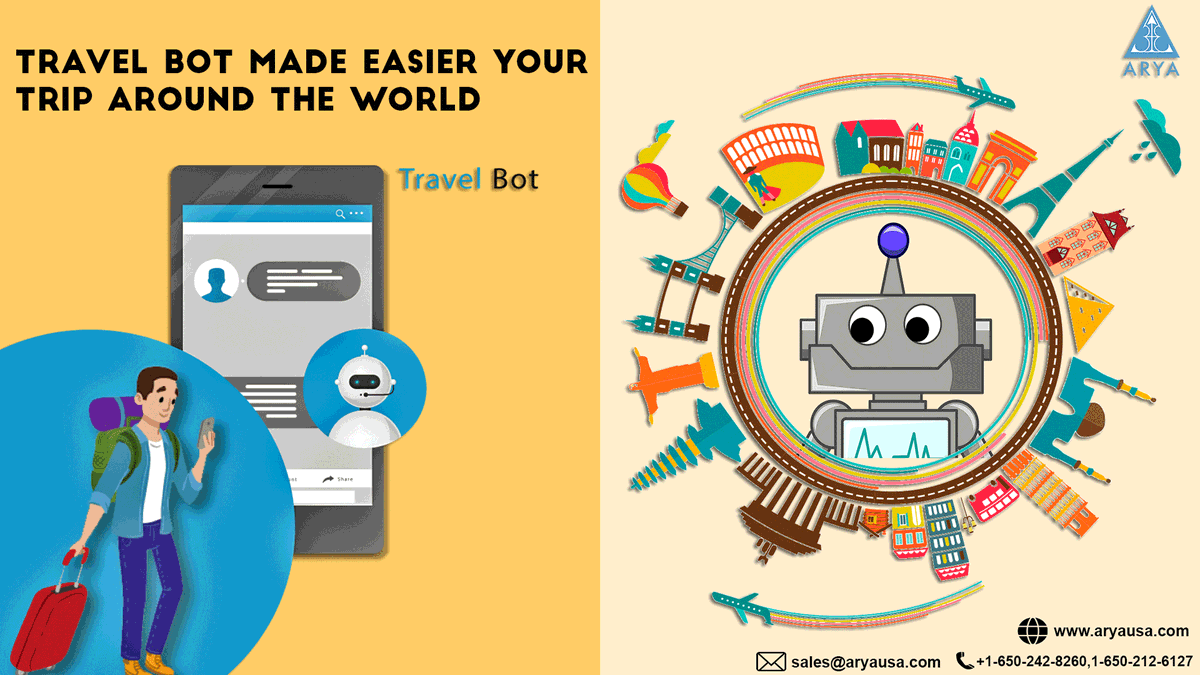 How Travel Bot Helps Travel Industry