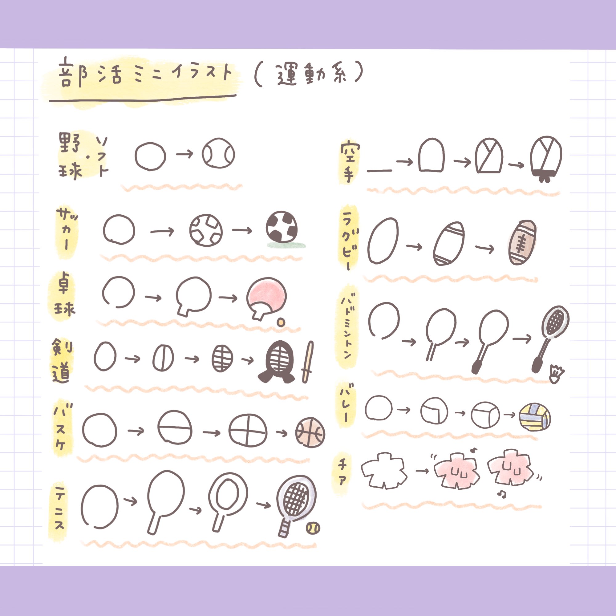 Twitter 上的 しろくまななみん だれでもかける いろんな部活動のミニイラスト 真似してみてね T Co S3k7obqvi0 T Co Zsumcoixvx Twitter