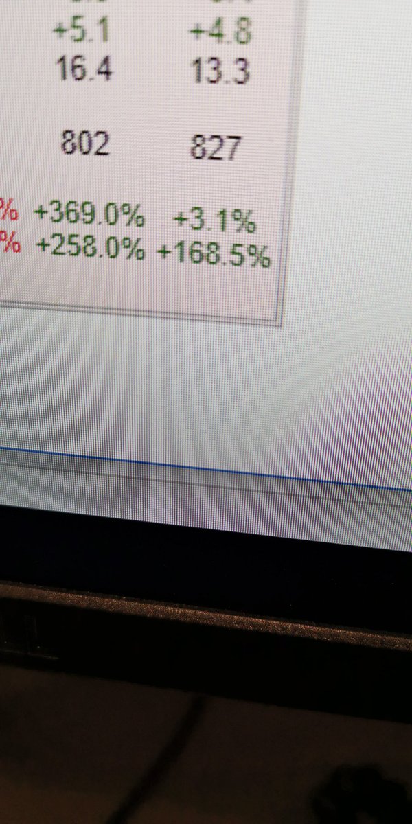 MarkCDubya's tweet image. Congratulations to the team at @moresussex mopping up the radio fallout in #sussex #RAJAR #radio
