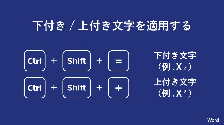 MSOfficeJP's tweet photo. 【化学や数学などで見た表記を入力するには？】
化学式や数式でよく使う小文字の数字や、文章に注釈を #Word で使用したい場合、「下付き/上付き文字」のショートカットキーを使用すると簡単に入力することができます。

#Offce #Offce365 #ワード #ササッと書式設定 https://t.co/nbWVFJMUQR