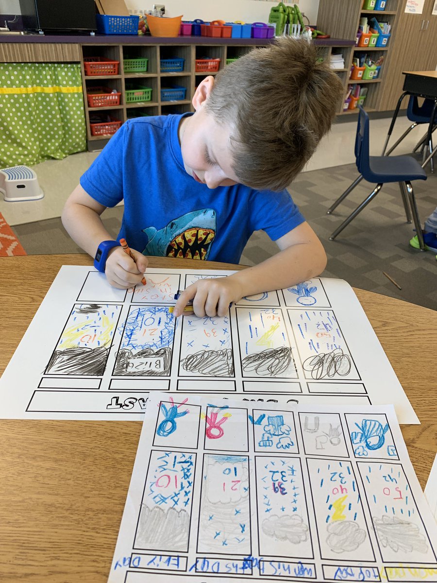 MrsHackworth2nd's tweet photo. Already working so hard for Open House! Be sure to join us in March to see all the hard work your kids have been doing. @VaughnElemFISD https://t.co/mN374fr4M1