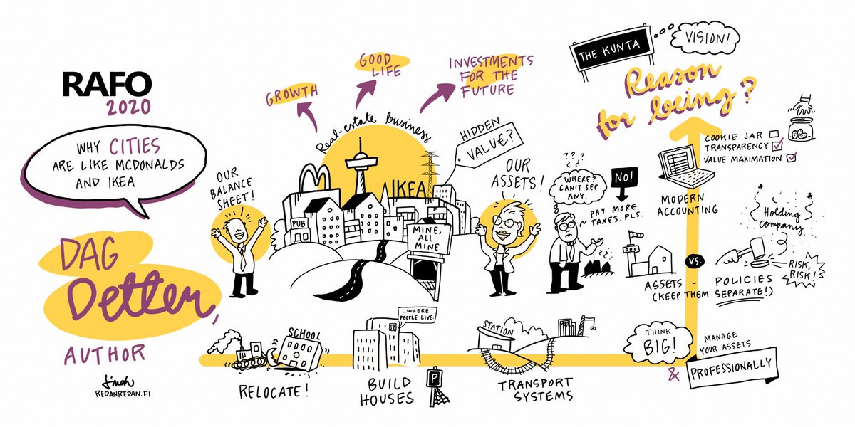 If you missed <a href="/dagdetter/">Dag Detter</a> keynote speach about how to manage assets better don’t worry. Here is a summary in a picture. Finnish municipalities should put their balance sheet assets to work. Think big and manage the assets professionally. Those were the tips. #RAFO2020