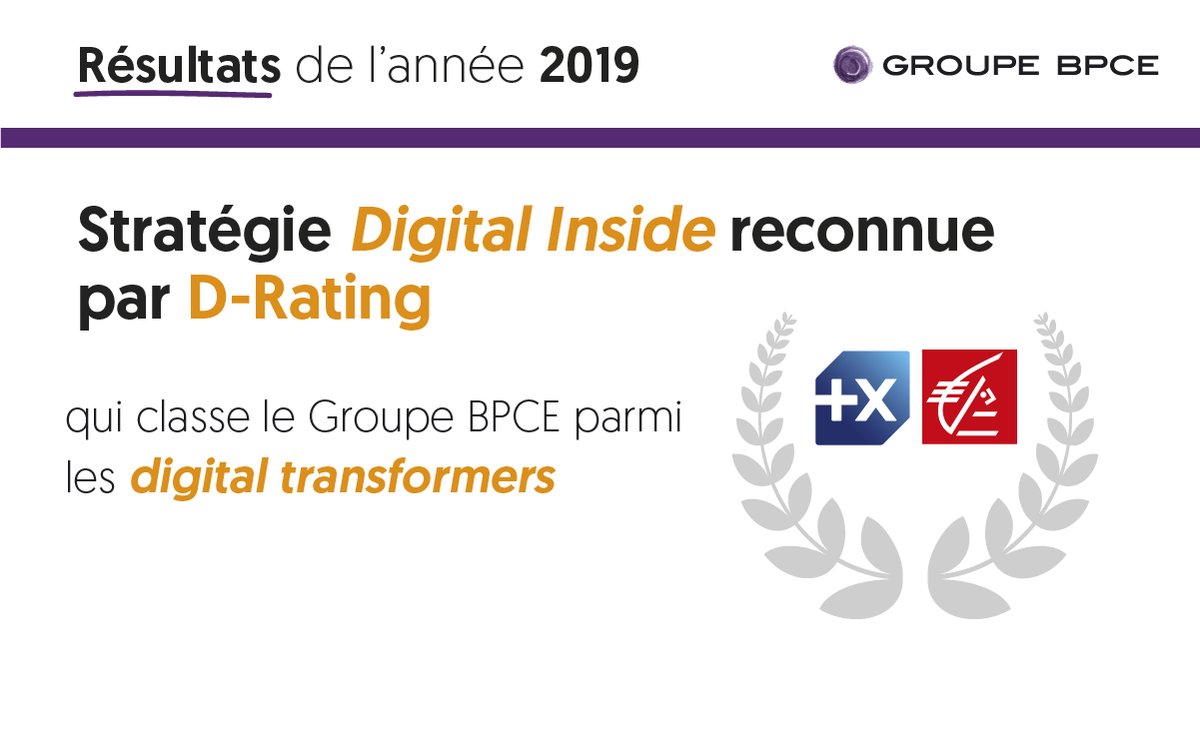 GroupeBPCE's tweet photo. Stratégie #DigitalInside 🚀 : @BanquePopulaire et @Caisse_Epargne reconnues par @d_rating pour leur dynamique de transformation digitale et la qualité de leurs applications mobiles https://t.co/LOPmDnYDCe https://t.co/vOLHgFEx6F
