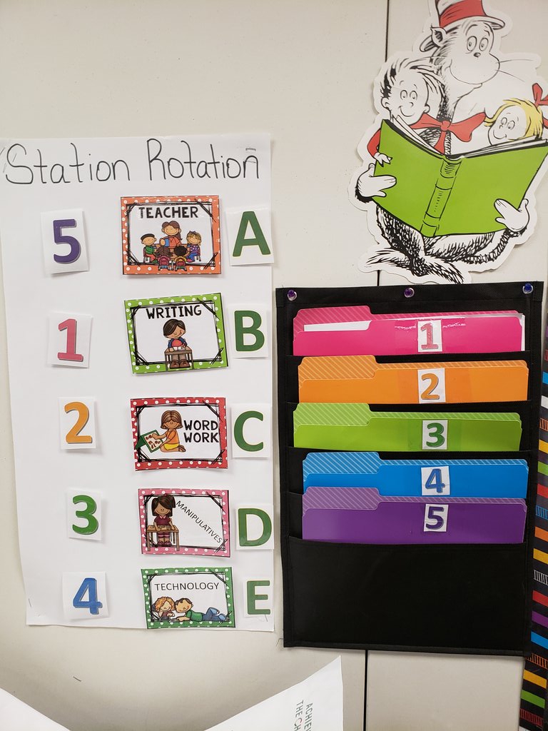 ShannonKBuerk's tweet image. How do you ensure #blendedlearning #empoweredlearningmodel runs smoothly and efficiently? SYSTEMS! #e2LLRBP @Ms_P_dot_J knows how to do it! #engage2learn