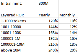AlertTrade's tweet photo. 🚀🚀🚀 1X2T Token about to Mo0n?
1X2T Token Launch Announcement
via ⟶ https://t.co/Ybb3TSERSE √
👁🗨 Pre-Sale ongoing. #1x2 #1x2T
#investorthink #InvestInWhatYouKnow #investasikavling #investingquotes #investasikesehatan #investormuda #investinyourdream #investaz https://t.co/N1UyMm5mpj