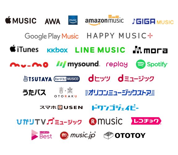 AOND_official's tweet photo. 🎧サブスク解禁🎧

昨年リリースした1st Mini Album "INTRO[  ]" が本日より各サブスクリプションサービスにて配信中です🔥🔥

CDを持ってない方もこの機会に是非お聴きください🙌

各配信サイトへのリンクはこちらへ⏬
https://t.co/55yFfLotU4 https://t.co/7zOCqsP9Wi