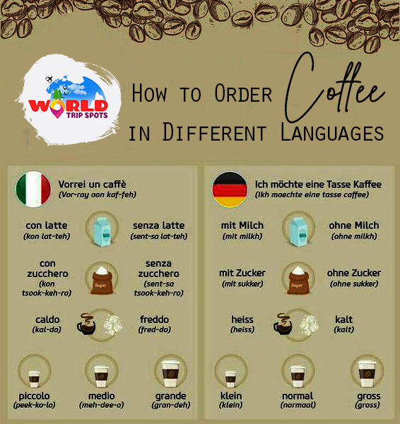 WorldTripSpots's tweet photo. How to Order Coffee in Different Languages.... #worldtripspots #coffee #languages https://t.co/a9XHHcv0UY