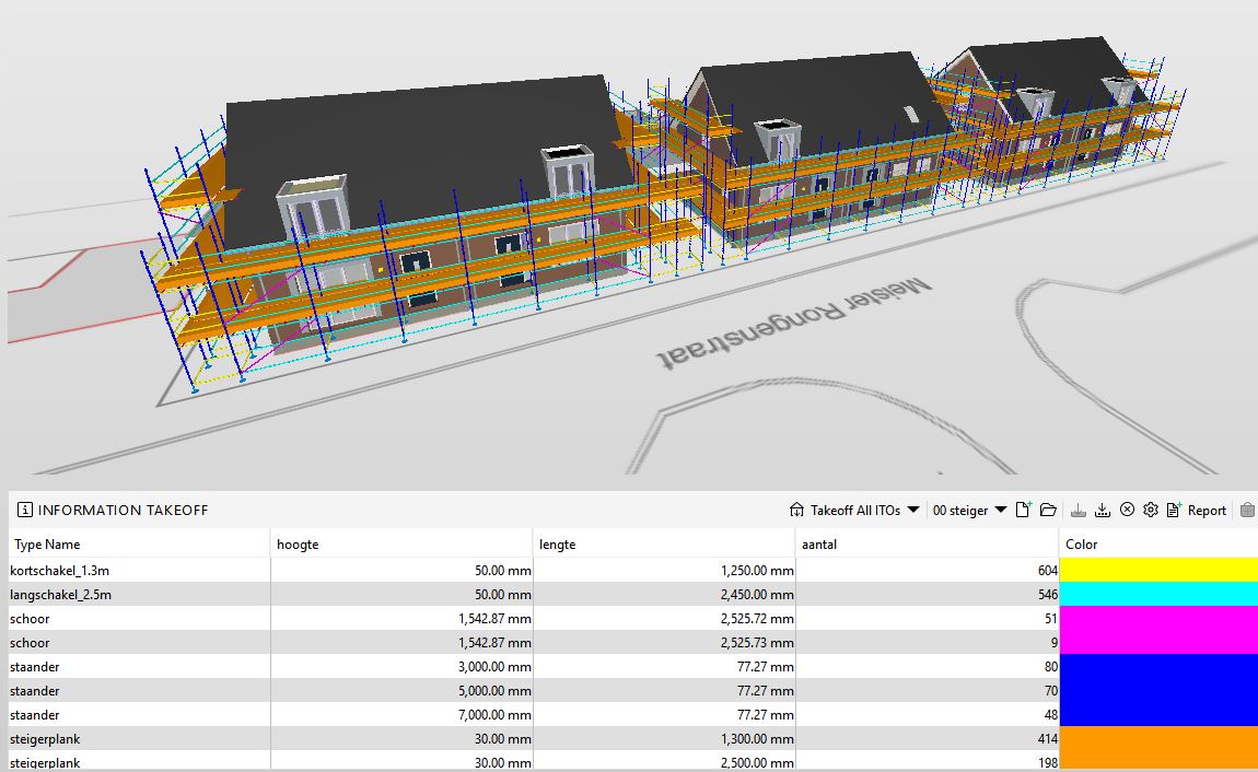 drutten88's tweet photo. Ook de hoeveelheden voor onze gevelsteiger in America halen we bij @BouwmijJanssen uit ons #BIM model https://t.co/0Qqg4GeIMB