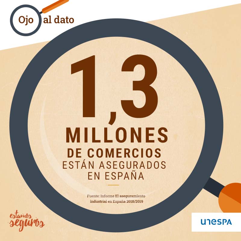 EstamosSeguros_'s tweet photo. ¿Montarías un bar sabiendo que si alguien se intoxica tendrías que indemnizarle de tu bolsillo? Ante la incertidumbre del futuro, el seguro apoya a las empresas 👉 https://t.co/x3O3paYtYH https://t.co/LzRsbtFfmG