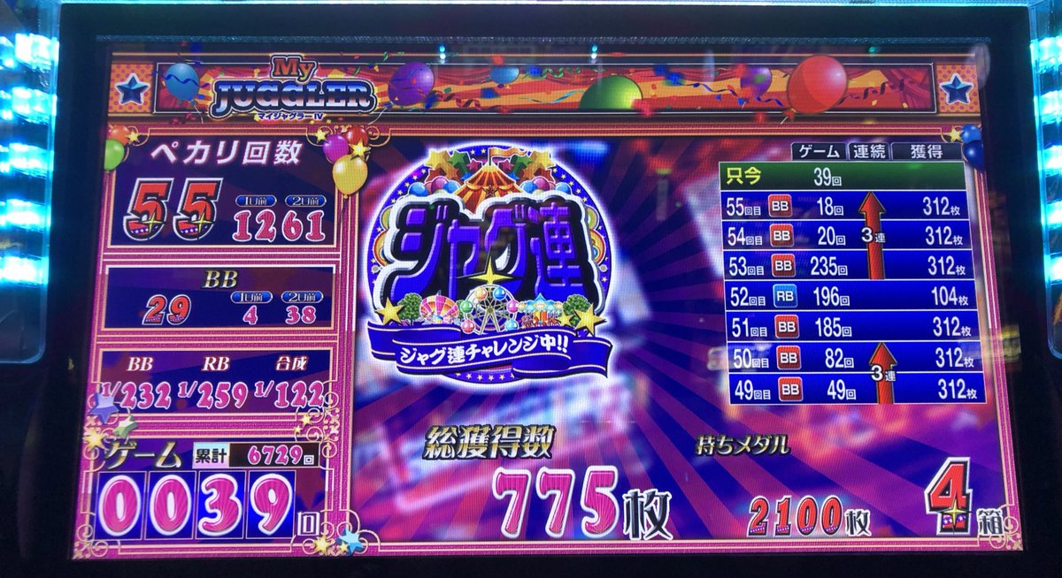 aaabbbccctkt's tweet image. コンサルだけじゃなくて、
たまには、自分でも打ちます🎰

今日はこのまま閉店までいきます！
現在2500枚✌️
3000枚目指す😎