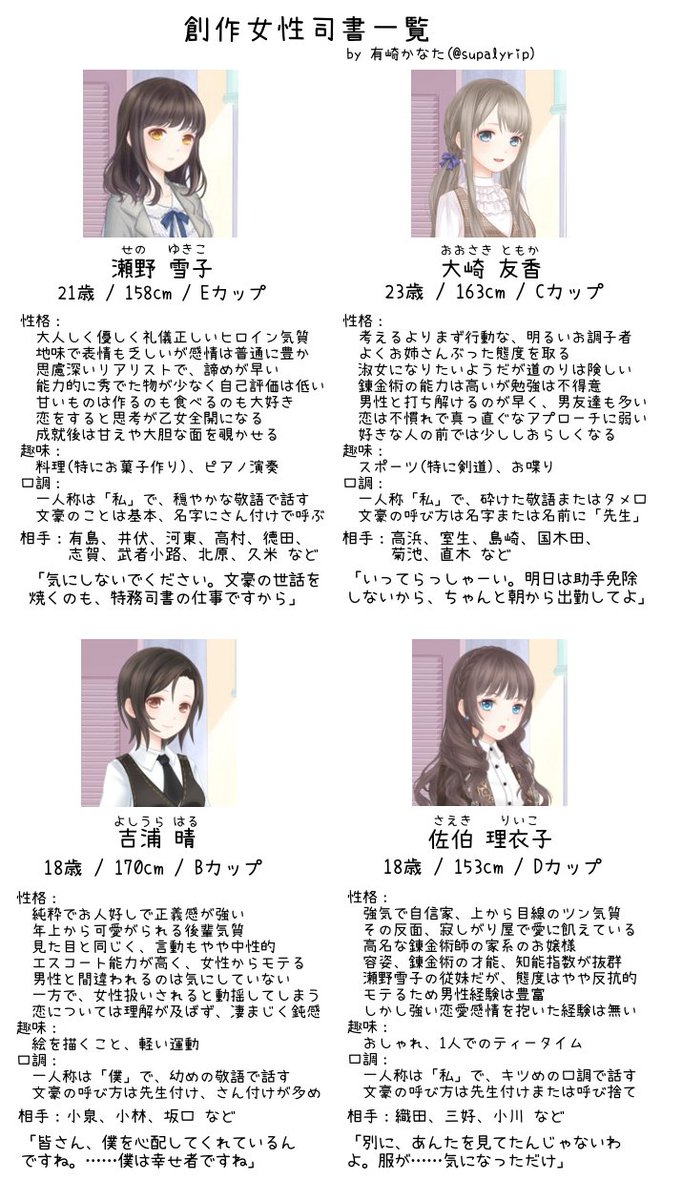 有崎かなた 原稿 2 5 A Twitter 夢主の名前と読み方教えて 瀬野雪子 せの ゆきこ 大崎友香 おおさき ともか 吉浦晴 よしうら はる 佐伯理衣子 さえき りいこ あまり難読にしない主義です 有崎かなた 原稿 2 5 A Twitter 夢主の名前と読み方教えて 瀬野雪子 せの ゆきこ 大崎友香 おおさき ともか 吉浦晴 よしうら はる 佐伯理衣子 さえき りいこ あまり難読にしない主義です