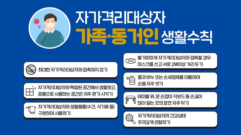 #신종_코로나바이러스_감염증
확산 방지를 위한 약속!
함께해주세요 🤙
. 
자가격리대상자와 가족·동거인
모두 알아두어야 할 생활수칙!
.
자세한 내용은?
👉blog.naver.com/gyeonggi_gov/2…