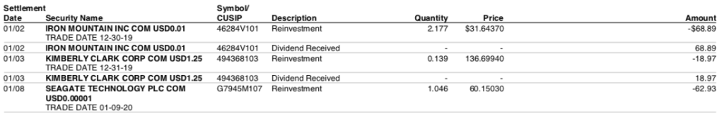 driptilrich's tweet image. January Income Statement driptilrich.com/january-income…