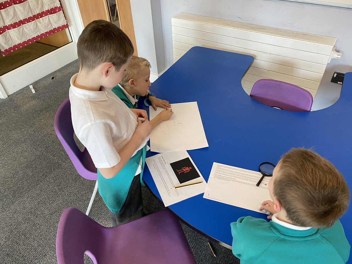 TreorchyPrimary's tweet photo. 3R doing research on history’s most famous pirates! ☠️ #TPS3BR https://t.co/EiUYNRCbEx