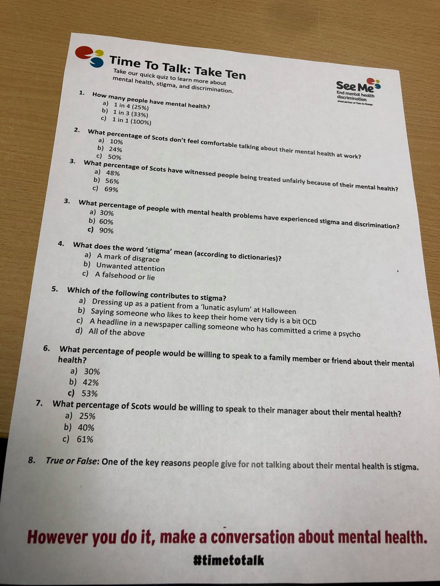 mental health at work stats, a quiz on a form