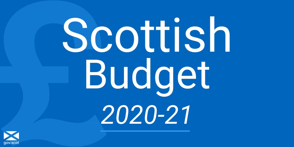 An icon of a pound sign, behind text reading: Scottish Budget 2020-21.