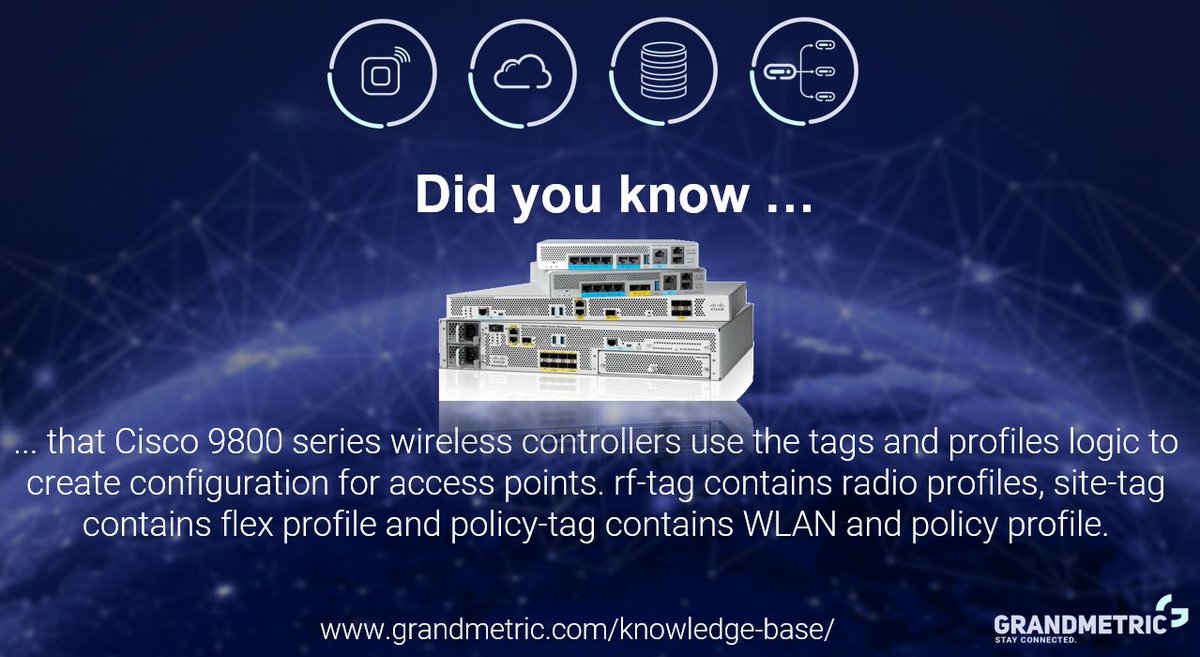 grandmetric's tweet photo. logic to create configuration for access points. rf-tag contains radio profiles, site-tag contains flex profile and policy-tag contains WLAN and policy profile. 

Our Enterprise Wireless Advanced training https://t.co/ONvVYM0xuq will be updated soon

#ThursdayKnowledge https://t.co/rPPVBcxS4M