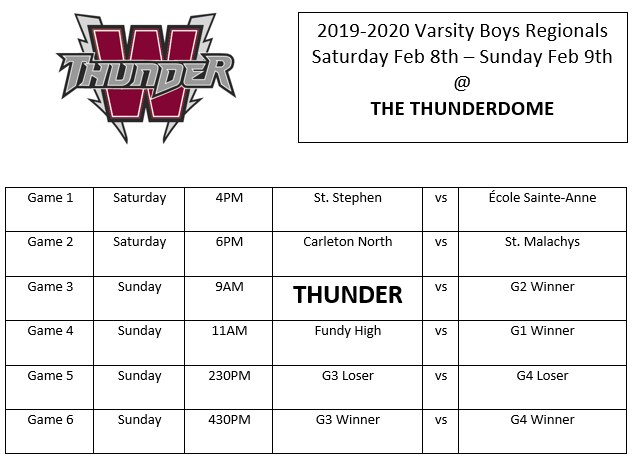 This Weekend! Regionals are in town. First game for the Thunder is 9AM Sunday!